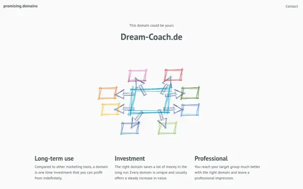 dream-coach.de