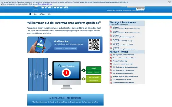 online.qualifood.de