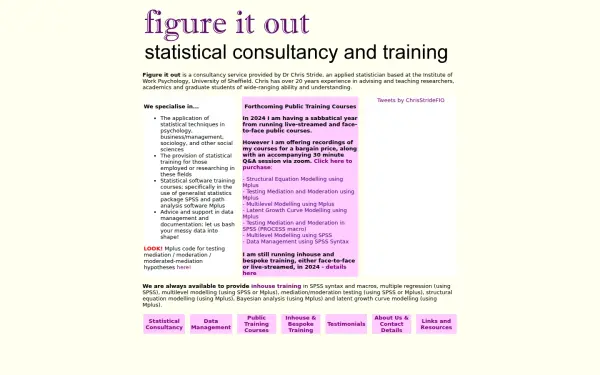 figureitout.org.uk