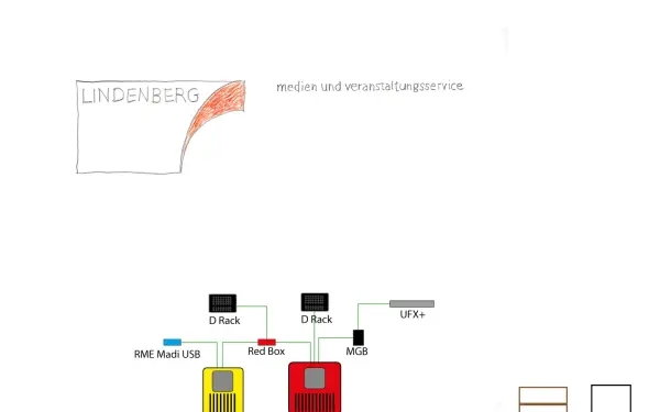 lindenberg-tontechnik.de