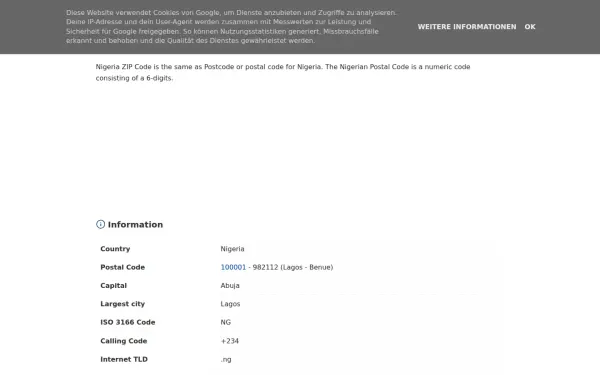 www.zipcode.com.ng