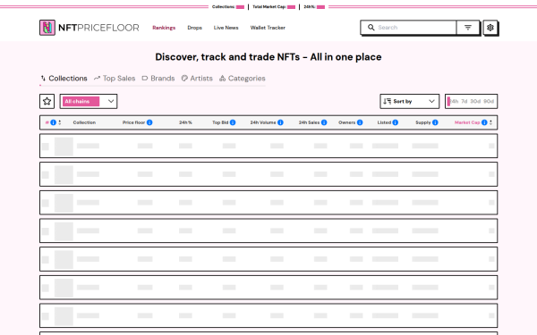 nftpricefloor.com