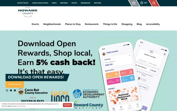 www.visithowardcounty.com