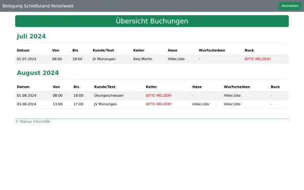 albwild.de