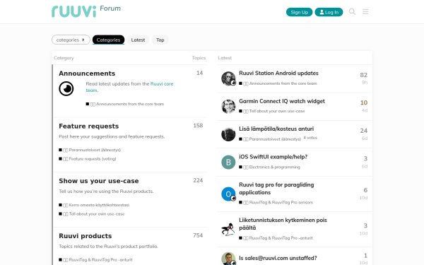 f.ruuvi.com