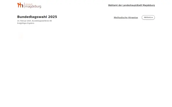 wahlergebnisse.magdeburg.de