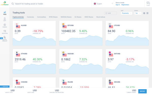my.litefinance.org