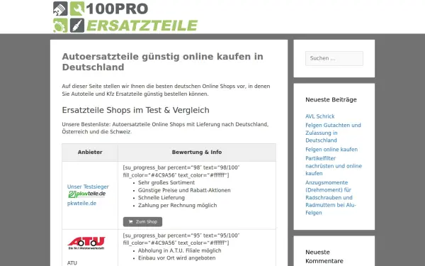 www.100pro-ersatzteile.de