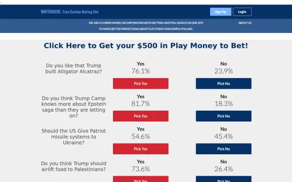 www.whitehouse.com