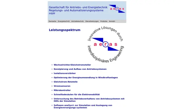 anesys.de
