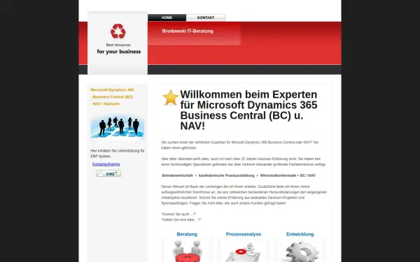 www.brodowski-itb.de