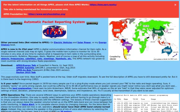 www.aprs.org
