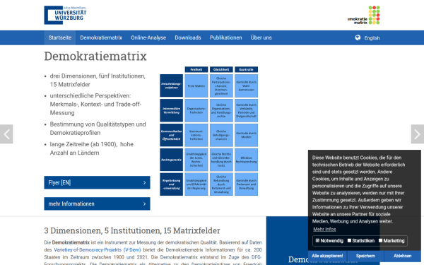 www.demokratiematrix.de