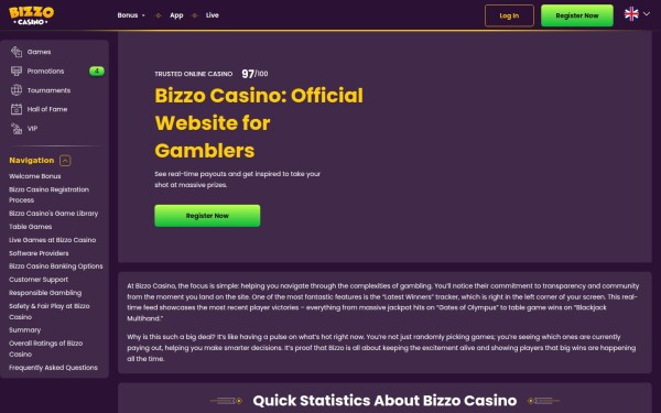 bizzocasinologin.com