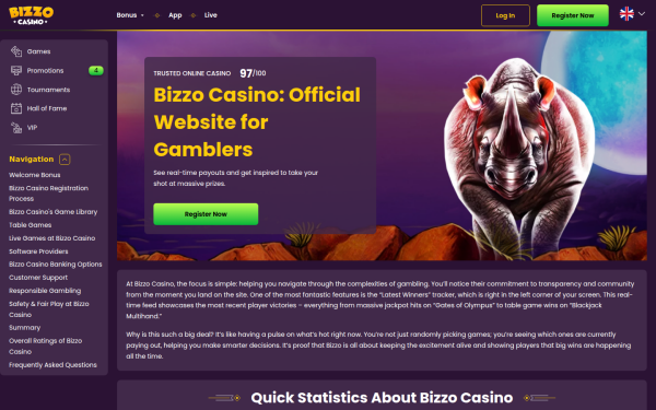 bizzocasinologin.com
