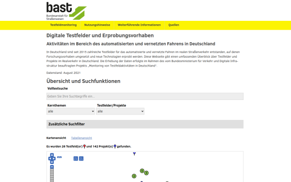 www.testfeldmonitor.de