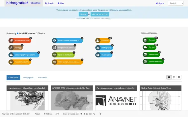 metadata.hidrografico.pt