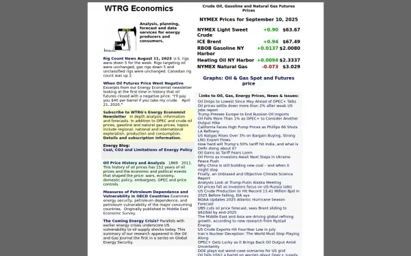 wtrg.com