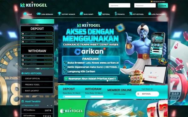 keitogel.com