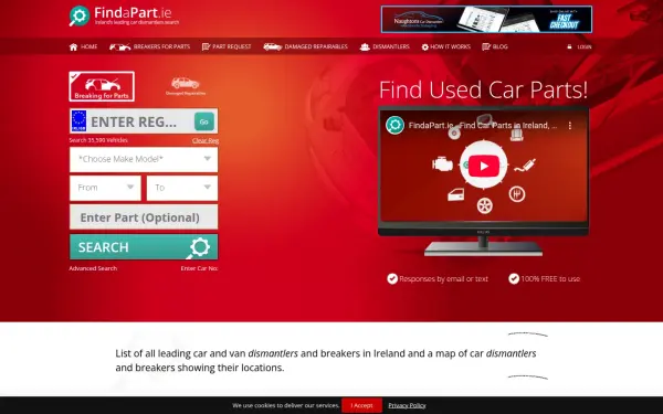 www.findapart.ie