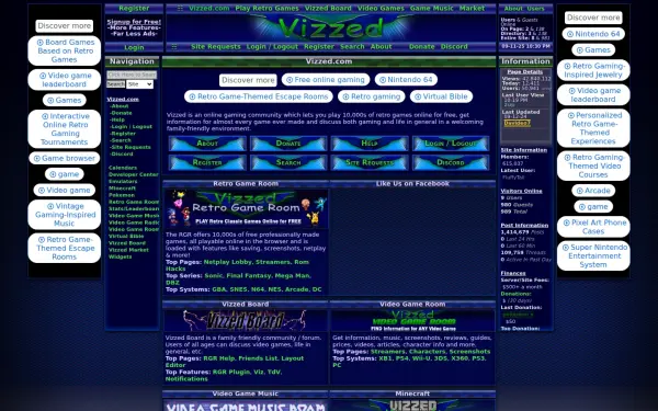 www.vizzed.com