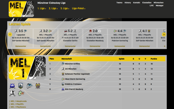 www.mel-eishockey.de