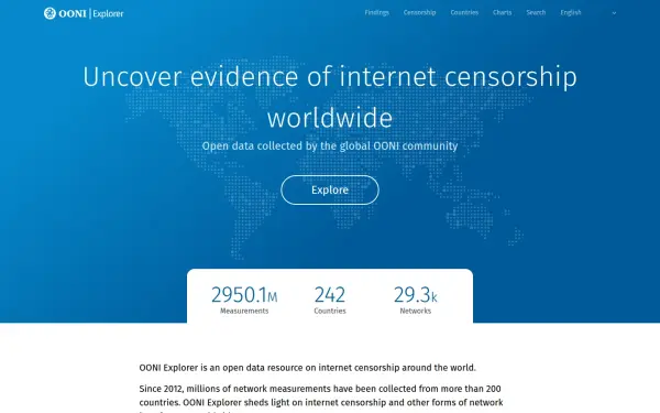 explorer.ooni.org