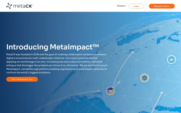 metacx.com