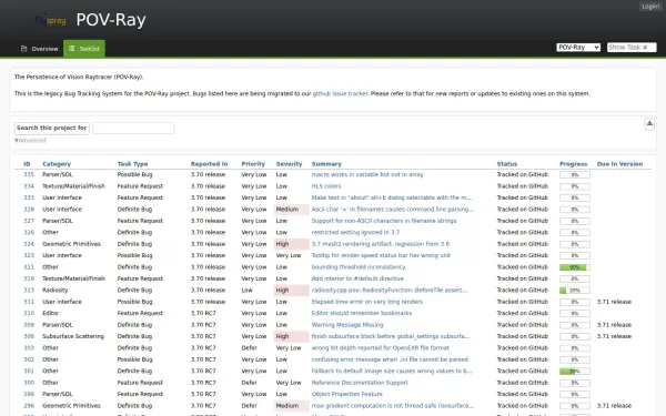 bugs.povray.org
