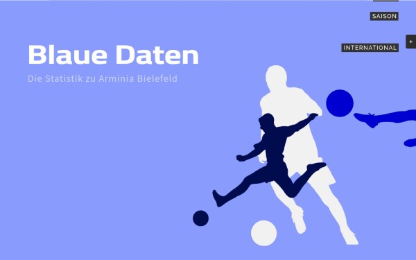 blaue-daten.de