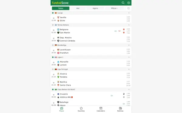 www.futebolscore.com