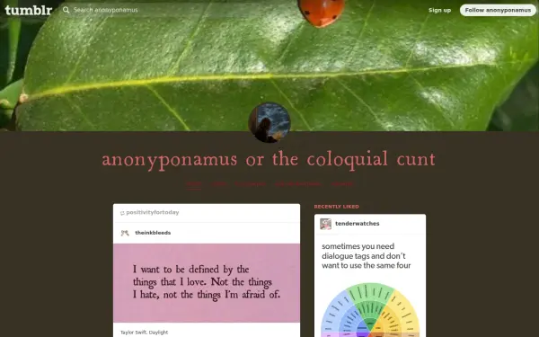 anonyponamus.com