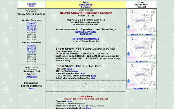 newx-forecasts.com