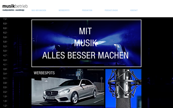 www.musikbetrieb.com
