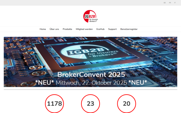 www.igb2b.ch
