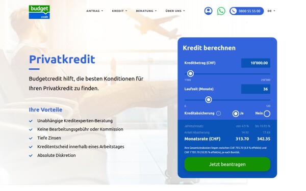 budgetcredit.ch