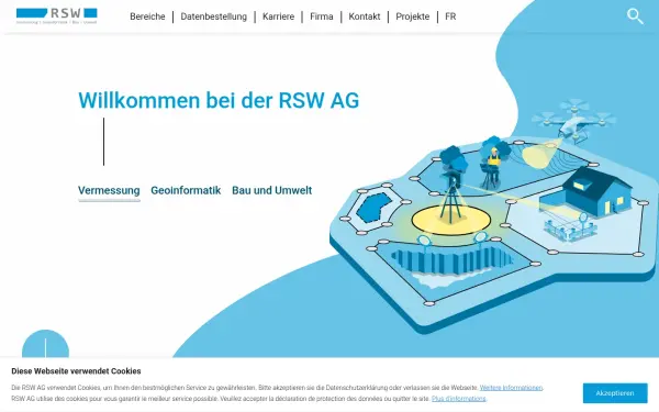 rswag.ch
