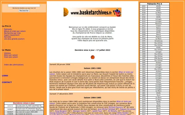 basketarchives.fr