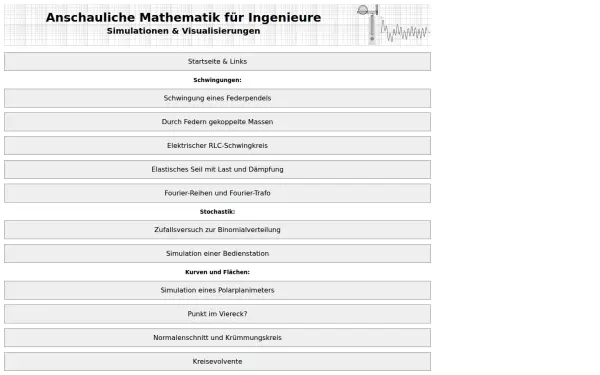 math24.de