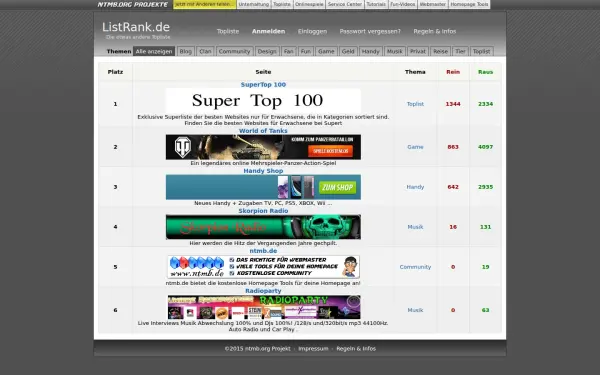 www.listrank.de