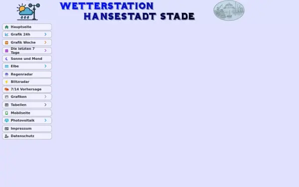 21680stade.de