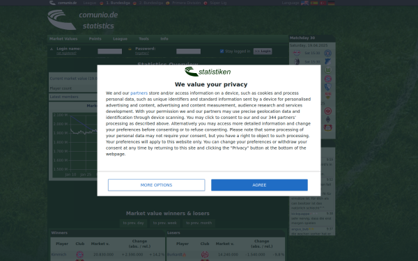 stats.comunio.de