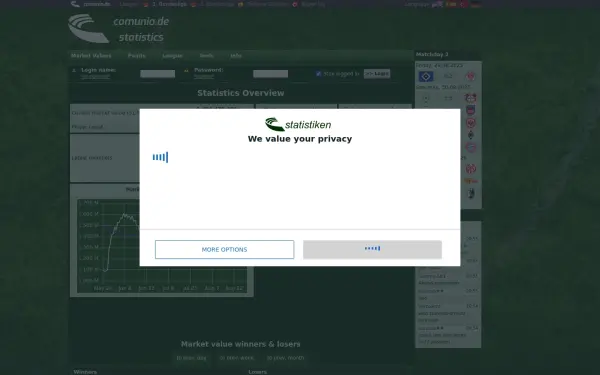 stats.comunio.de