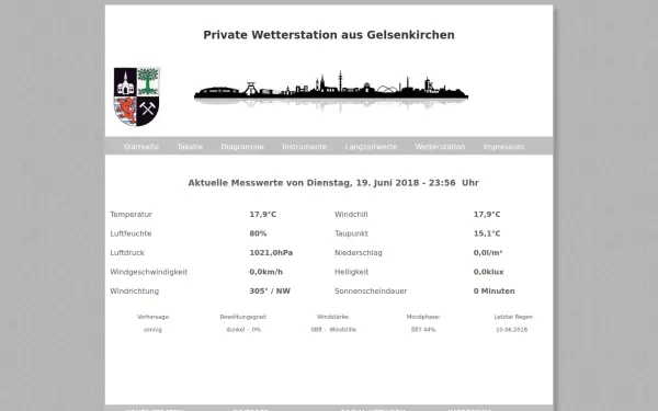 www.patchwork-familynet.de