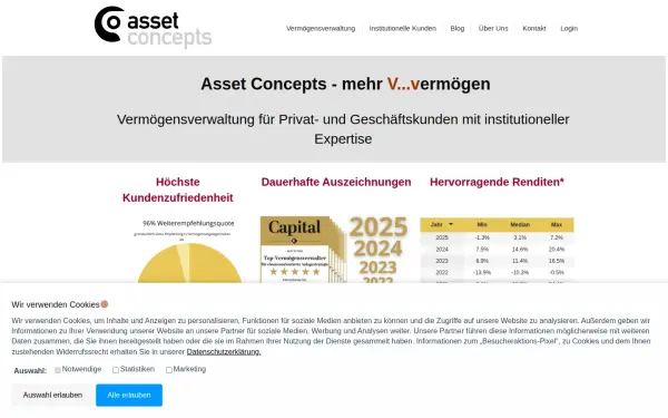 asset-concepts.de