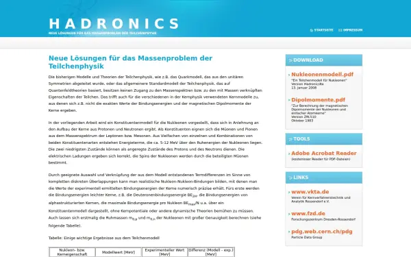 hadronics.de