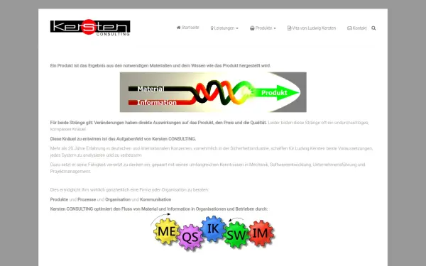 kersten-consulting.com