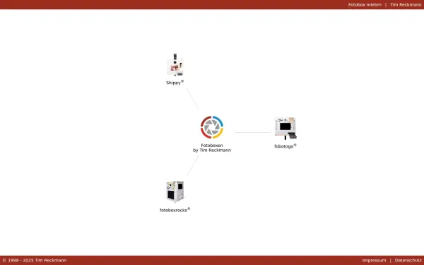 www.fotobox-online-mieten.de
