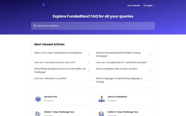 help.fundednext.com