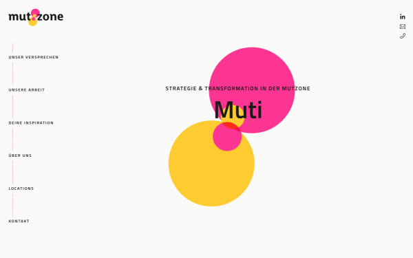 www.mutzone.ch